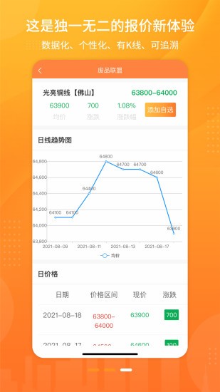 废品联盟