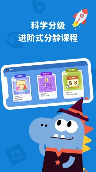 阿古数学