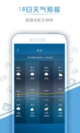 本地天气预报v6.1.0
