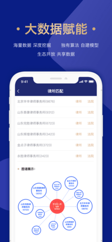 众合律库app
