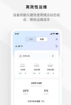 iBuilding+（集智楼宇）