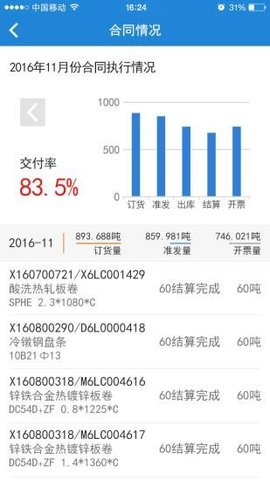 智慧圈