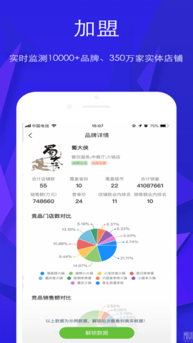 智店