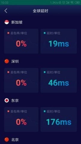 Lingti DevOps(灵缇运维)