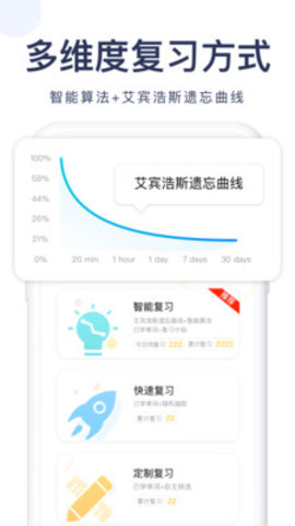 Leaks（简单词）