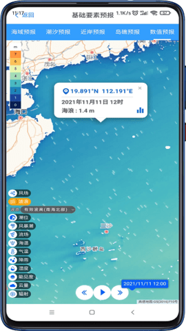 南海海洋预报中心