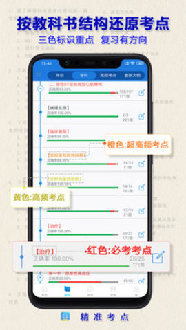 助理医师