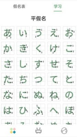 Japanese GG（日语五十音图）