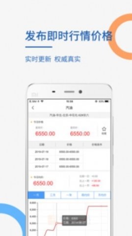 卓创资讯