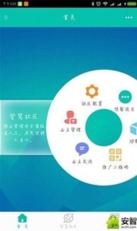 都市汇社区