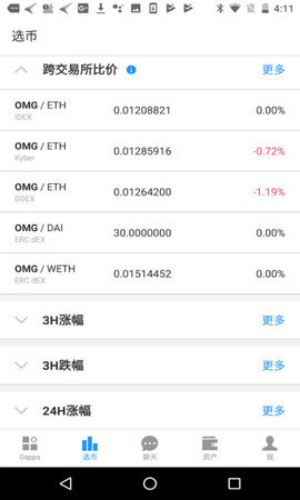 Dapp浏览器（Dapp Browser）