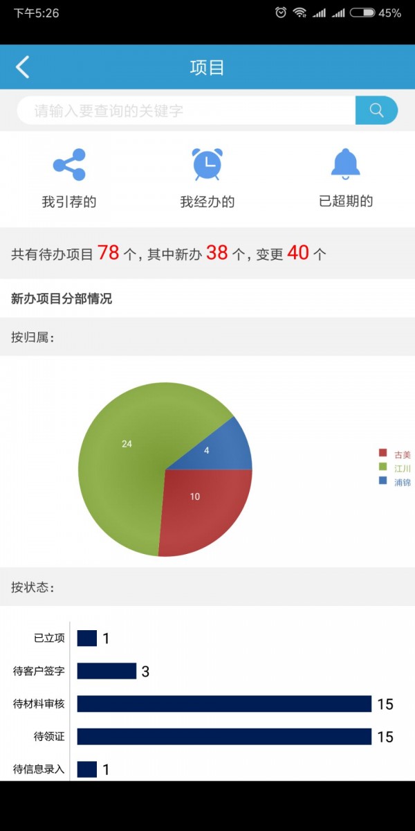 闵企通