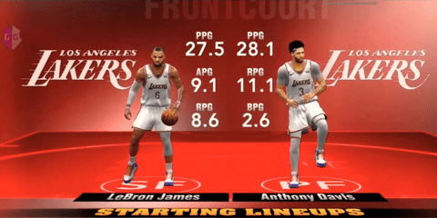 NBA 2K22