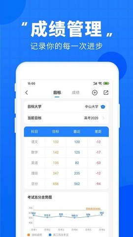 高考直通车v6.6.0
