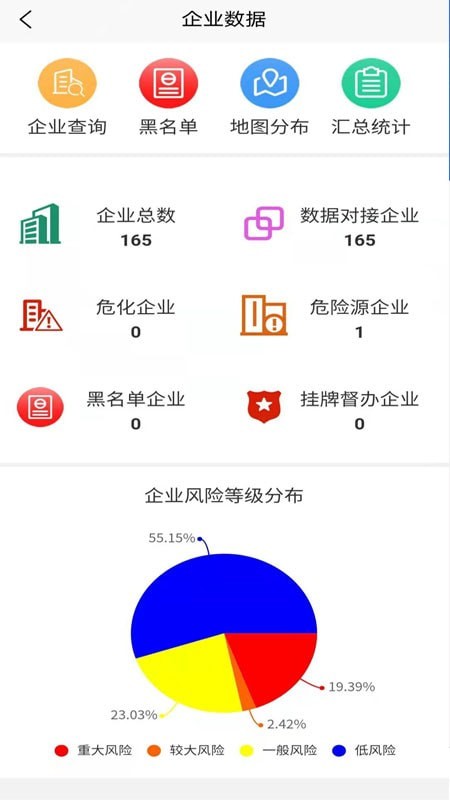 政安云1.0.0