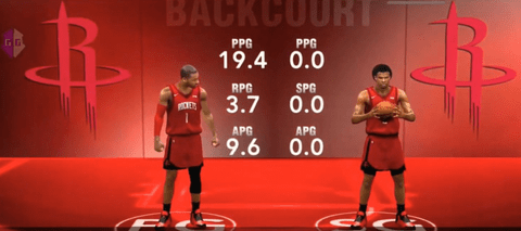 NBA 2K22