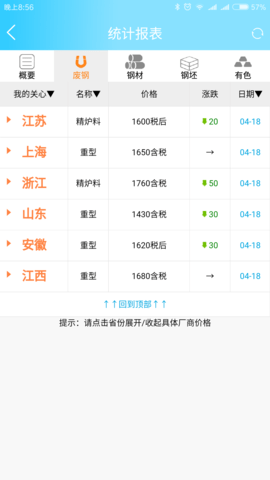 feigangcom（废钢网）