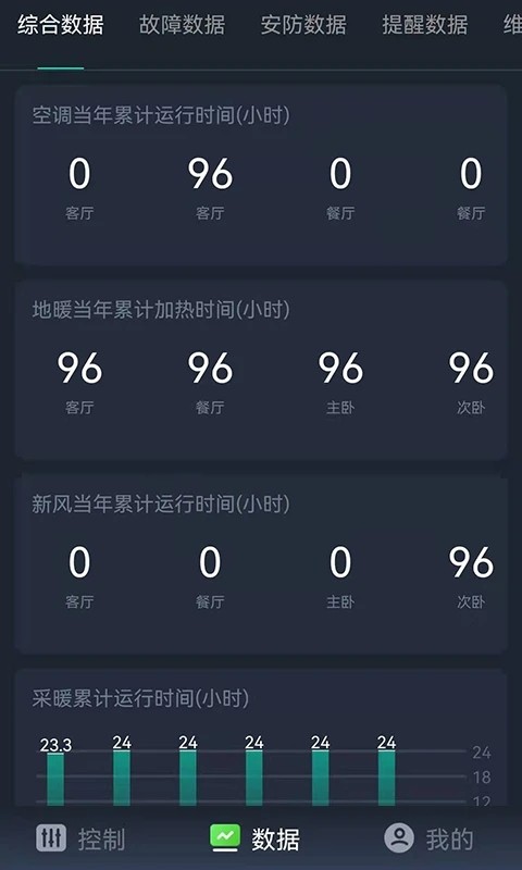 南方健坤