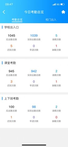蓝鸽智慧校园通
