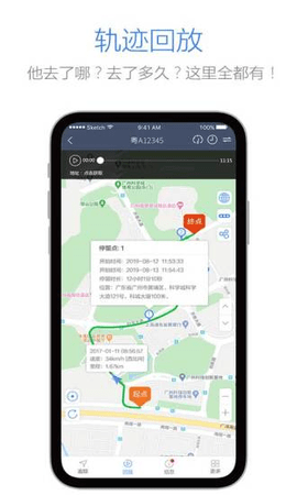 WhatsGPS