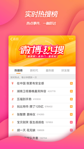 Weibo（微博）v12.3.2