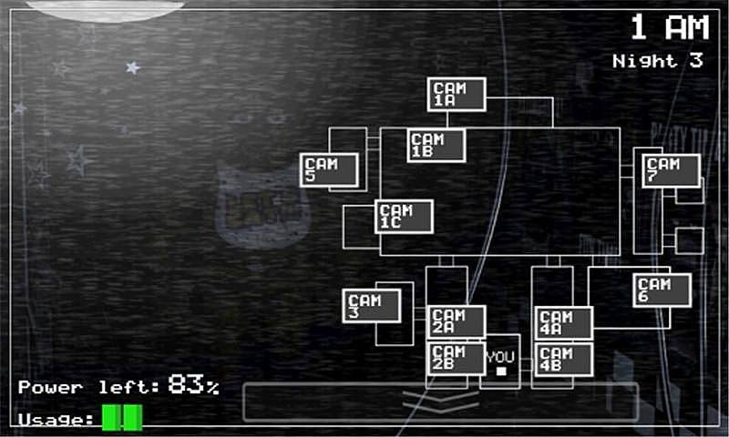 Five Nights at Freddy2.0.1