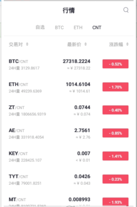 zt交易所