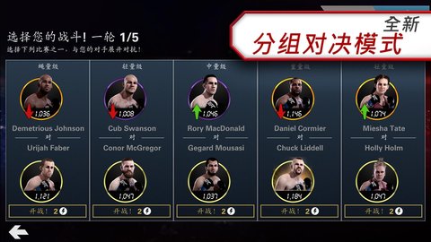 UFC1.9.3097721