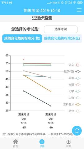学情达v9.0