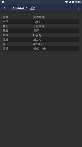 AIDA64最新版