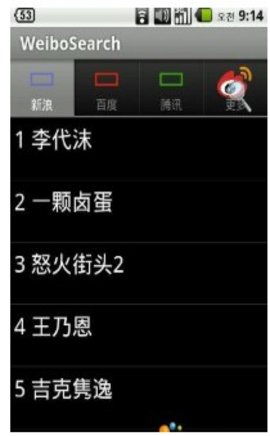 WeiboSearch（微博搜索）