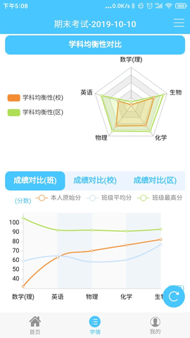 学情达v9.0