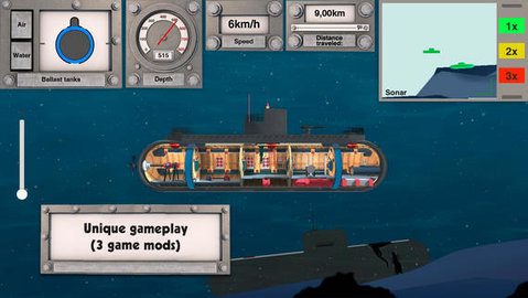 Nuclear Submarine inc（核潜艇公司）