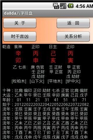 da8da奇門排盤
