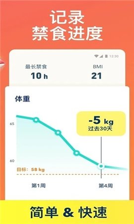 Fasting Tracker（断食追踪）