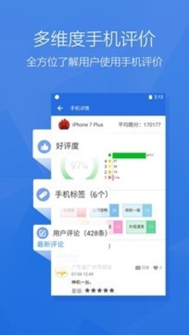 AnTuTu Benchmark（安兔兔老版本）