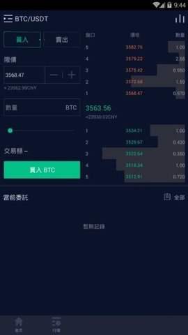 wizholder（币奇才）