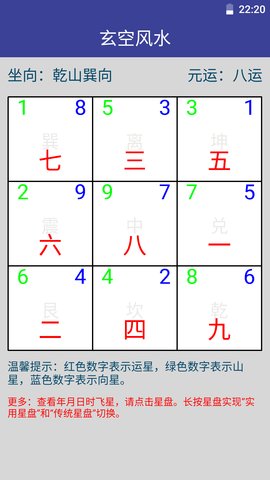 六爻梅花玄空排盘