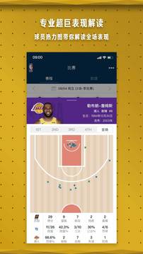 nba比分