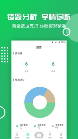 伴印