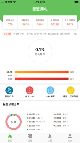 iMATIS（智慧用电）