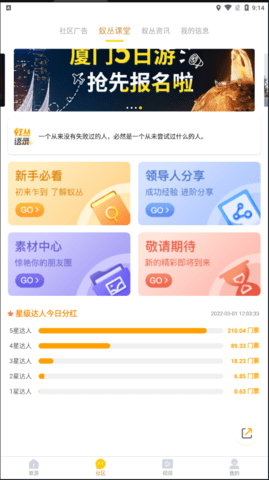 蚁丛旅游联盟
