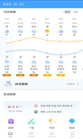 四季天气