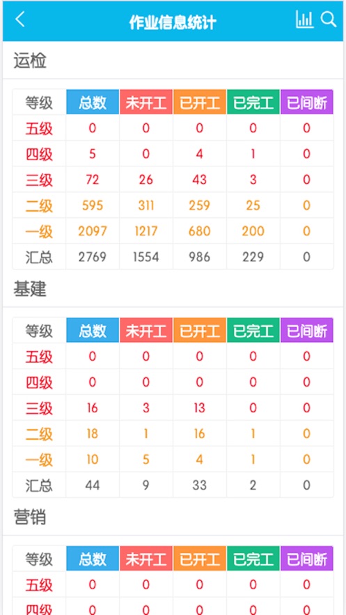 闽电安全app最新版