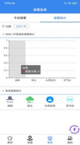 碧空环境环保管家