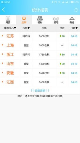 废钢网（ feigangcom）