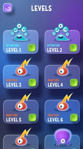 神经实验室（Neurolab）