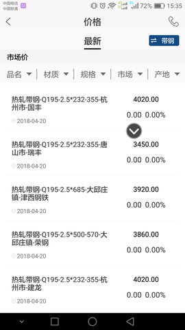 唐宋钢铁