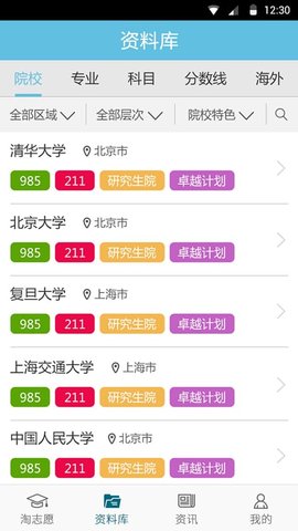 淘志愿