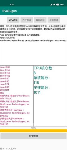 白眼